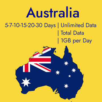 Australia eSIM for Travel