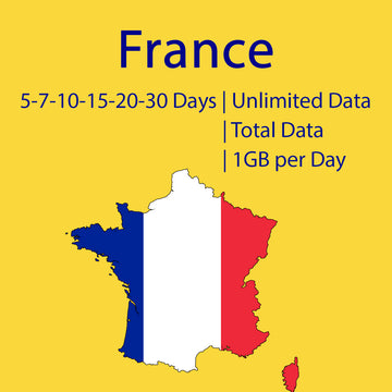 eSIM for France Travel