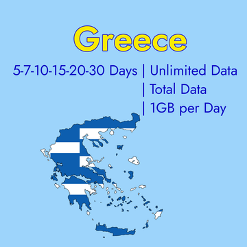 Prepaid Data eSIM for Traveling in Greece