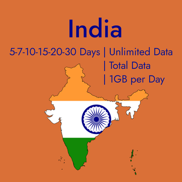 Prepaid Data eSIM for India Travel
