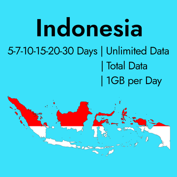 Prepaid eSIM Data Plans for Indonesia Travel