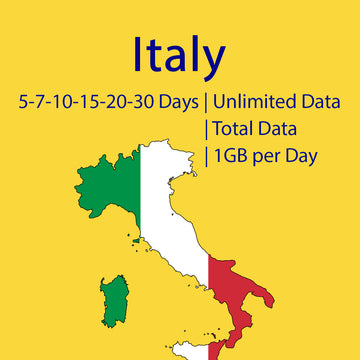 eSIM for Traveling in Italy