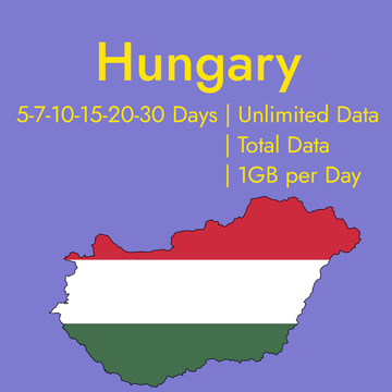 Travel eSIM Data Plans for Hungary