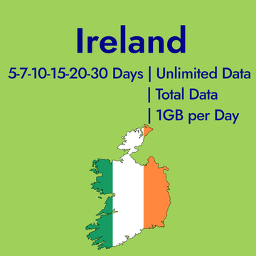 Affordable eSIM Data Plans for Ireland Travel