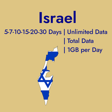 Cheap Travel eSIM for Israel with Various Data Plans