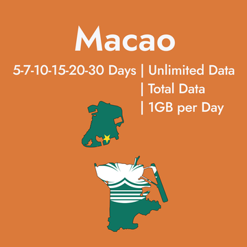 Prepaid Data eSIM for Macao Travel