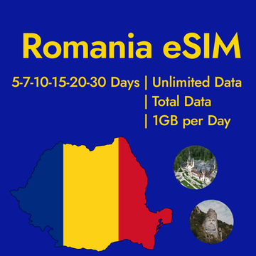 eSIM Data Plans for Romania Visitors