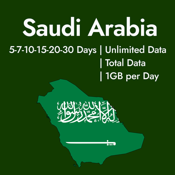 Prepaid eSIM for Travel in Saudi Arabia