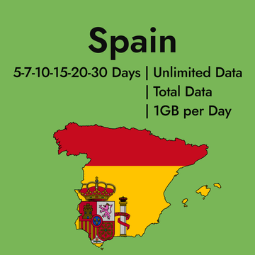 Spain eSIM | Unlimited Data 5G/4G | Easy QR Code