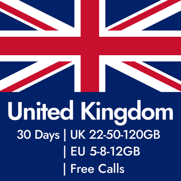 Prepaid eSIM for UK & London 5G/4G Data with Calls
